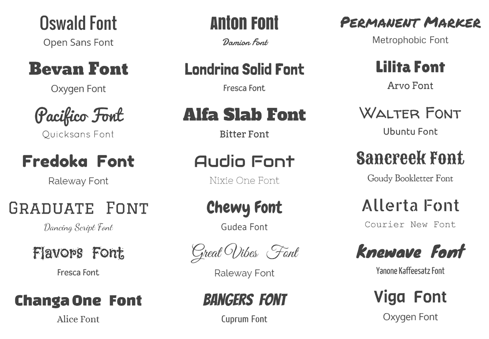 combinaciones de letras